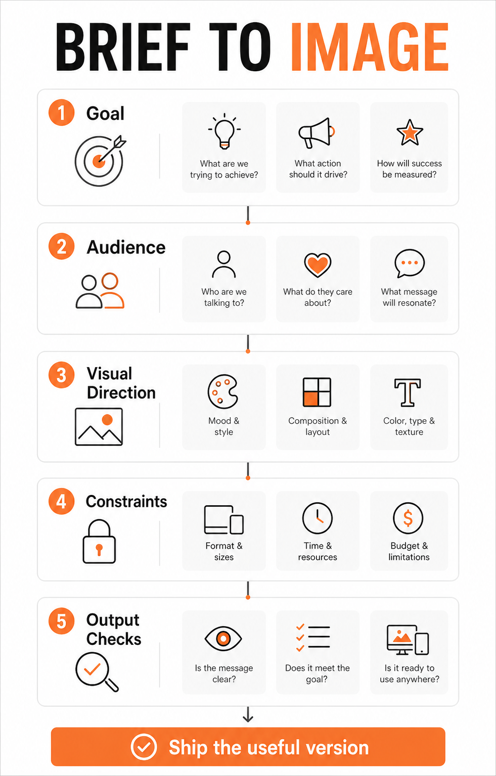 Infographic Explainer preview